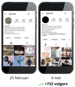 Kapzones Instagram Groeien