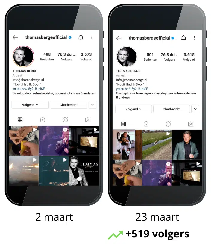 Thomas Berge Instagram Groeien